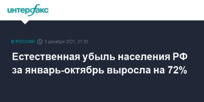 Естественная убыль населения РФ за январь-октябрь выросла на 72% - interfax.ru - Москва - Россия
