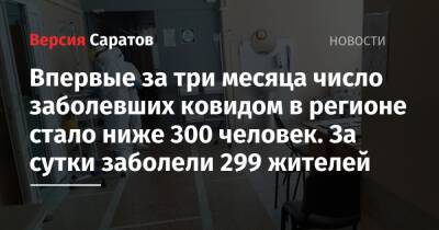 Впервые за три месяца число заболевших ковидом в регионе стало ниже 300 человек. За сутки заболели 299 жителей - nversia.ru - Саратовская обл. - Саратов - Вольск - район Энгельсский