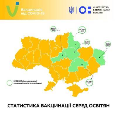 Сергей Шкарлет - Шкарлет рассказал, сколько украинских учителей уже вакцинировалось - thepage.ua - Украина