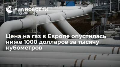 Цены фьючерсов на газ в Европе опустились ниже 1000 долларов за тысячу кубометров - ria.ru - Москва - Лондон - Европа - Азия