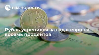 Рубль слегка снизился за 2021 год к доллару и вырос к евро на восемь процентов - ria.ru - Москва