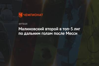 Алексей Миранчук - Руслан Малиновский - Малиновский второй в топ-5 лиг по дальним голам после Месси - championat.com - Украина