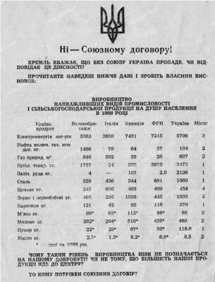 Леонид Кучма - Обезьяна с гранатами: как Украина из "Верхней Вольты с ракетами" стала страной подсолнухов - for-ua.com - Россия - США - Украина - Англия - Будапешт