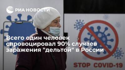 Георгий Базыкин - Биолог Базыкин: причиной заражения 90% россиян дельта-штаммом SARS-CoV-2 стал один человек - ria.ru - Москва - Россия