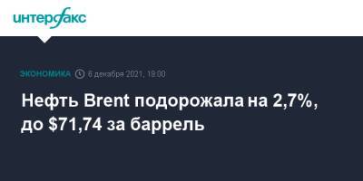 Нефть Brent подорожала на 2,7%, до $71,74 за баррель - interfax.ru - Москва - Лондон - Нью-Йорк