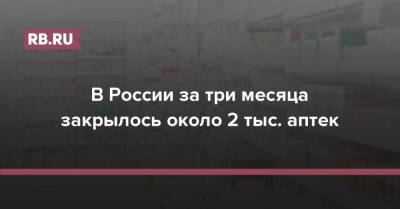 В России за три месяца закрылось около 2 тыс. аптек - rb.ru - Россия