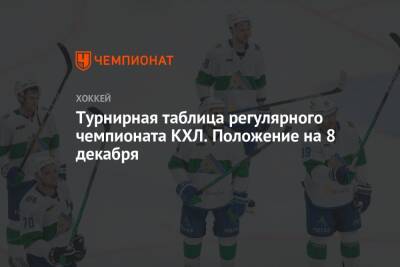 Турнирная таблица регулярного чемпионата КХЛ. Положение на 8 декабря - championat.com - Москва - Сочи