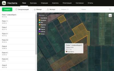 GPS.AZ первая компания в Азербайджане, интегрировавшая продукт Hecterra для местного агробизнеса - trend.az - Азербайджан