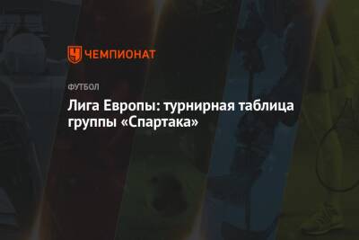Лига Европы: турнирная таблица группы «Спартака» - championat.com - Москва - Варшава