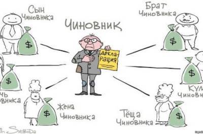 Александр Ткаченко - Топ-менеджер «Укрзализныци» оформил на жену почти все имущество - from-ua.com - Киев - Донецк