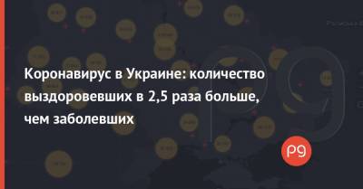 Коронавирус в Украине: количество выздоровевших в 2,5 раза больше, чем заболевших - thepage.ua - Украина - Киев