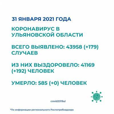 Сергей Морозов - Культуры – массам. Ульяновская область готовится к новому послаблению режима ограничений - ulpravda.ru - Ульяновская