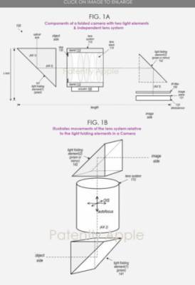 Apple запатентовала «инновационную» камеру для iPhone - goodnews.ua