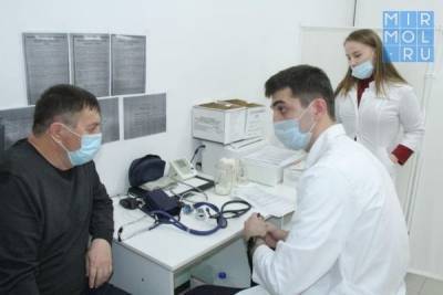 Педагоги Буйнакского района вакцинировались от коронавируса - mirmol.ru - респ. Дагестан - район Буйнакский