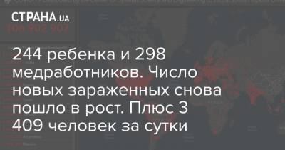 Максим Степанов - 244 ребенка и 298 медработников. Число новых зараженных снова пошло в рост. Плюс 3 409 человек за сутки - strana.ua - Киев - Ивано-Франковская обл.