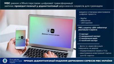Арсен Аваков - МВД лидирует в диджитализации государственных сервисов для граждан - Аваков - lenta.ua