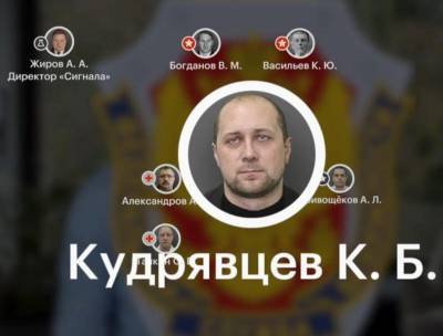 Алексей Навальный - Николай Патрушев - Константин Кудрявцев - Женой предполагаемого отравителя Навального стала "Российская Федерация" - sobesednik.ru