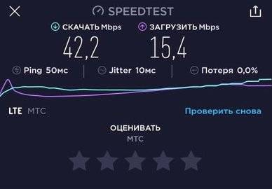МТС увеличила скорость интернета на смартфонах жителей загородного поселка «Акбердино» - ufacitynews.ru - Башкирия - район Иглинский