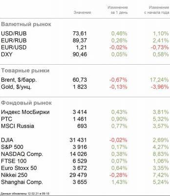 Криптовалюта получила мощную поддержку - smartmoney.one - США