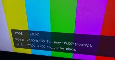 Канал Zik оштрафовали на 341 тысячу за телемарафон "реванш соросятни" - focus.ua
