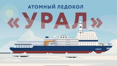 Атомный ледокол "Урал" загорелся в Петербурге - politros.com - Санкт-Петербург