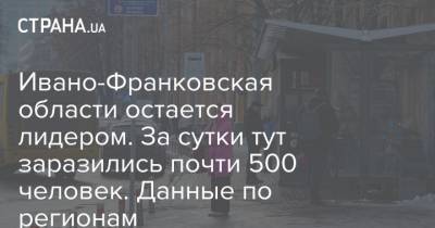 Максим Степанов - Ивано-Франковская области остается лидером. За сутки тут заразились почти 500 человек. Данные по регионам - strana.ua - Ивано-Франковская обл.