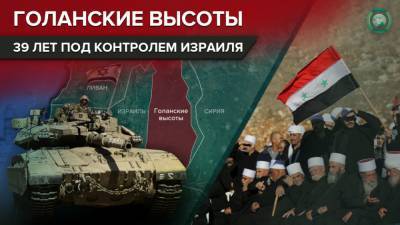 Башар Асад - 39 лет сопротивления: жители Голанских высот вышли митинг - riafan.ru - Сирия