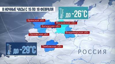 Столичный регион после мощного снегопада переживает серьезное похолодание - 1tv.ru - Краснодар