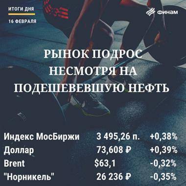 Елен Кожухов - Итоги вторника, 16 февраля: Российский рынок может продолжить рост - smartmoney.one - Россия - США