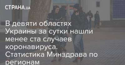 В девяти областях Украины за сутки нашли менее ста случаев коронавируса. Статистика Минздрава по регионам - strana.ua - Киев - Волынская обл. - Винницкая обл. - Херсонская обл.