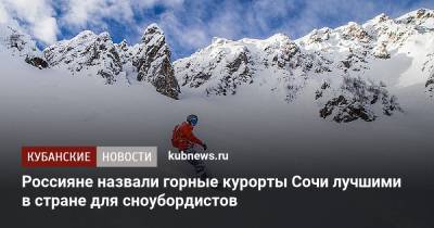 Россияне назвали горные курорты Сочи лучшими в стране для сноубордистов - kubnews.ru - Ленинградская обл. - Сочи - Московская обл. - Кемеровская обл. - Казань - Свердловская обл. - Мурманская обл. - респ. Кабардино-Балкария - респ. Карачаево-Черкесия