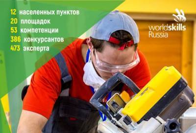 Ленобласть готовится к V Открытому региональному чемпионату «WorldSkills Russia» - online47.ru - Ленинградская обл.