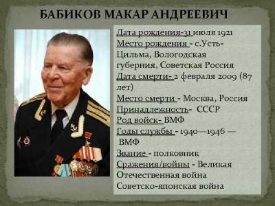Новую улицу в Сыктывкаре назовут именем Макара Бабикова - komiinform.ru - Сыктывкар