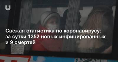 Свежая статистика по коронавирусу: за сутки 1352 новых инфицированных и 9 смертей - news.tut.by - Белоруссия