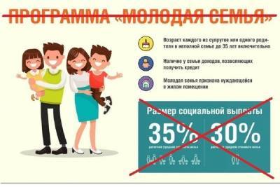 Молодые семьи Ярославля разачаровались в программе «Молодая семья» - yar.mk.ru - Ярославль