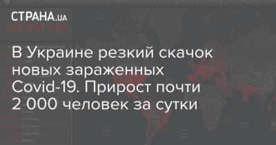 Максим Степанов - В Украине резкий скачок новых зараженных Сovid-19. Прирост почти 2 000 человек за сутки - strana.ua - Ивано-Франковская обл.