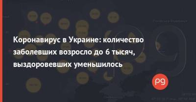 Максим Степанов - Денис Шмыгаль - Коронавирус в Украине: количество заболевших возросло до 6 тысяч, выздоровевших уменьшилось - thepage.ua - Украина - Киев - Ивано-Франковская обл. - Винницкая обл. - Житомирская обл. - Закарпатская обл.