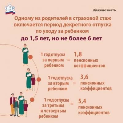 Период декретного отпуска по уходу за ребёнком включается в страховой стаж - astrakhanfm.ru