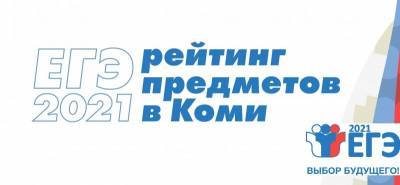 Выпускники Коми определились с выбором предметов на ЕГЭ - komiinform.ru - респ. Коми