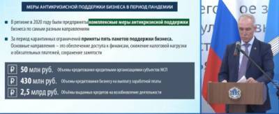 Морозов в инвестпослании анонсировал шестой пакет антикризисных мер для бизнеса - ulpravda.ru - Ульяновская