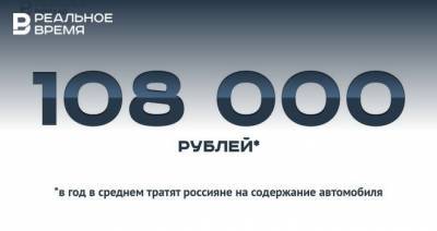 108 тысяч рублей в год на содержание машины — это много или мало? - realnoevremya.ru - Татарстан