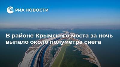 Татьяна Любецкая - В районе Крымского моста за ночь выпало около полуметра снега - ria.ru - Крым - Симферополь - Белогорск - Керчь