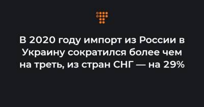 Тарас Качка - В 2020 году импорт из России в Украину сократился более чем на треть, из стран СНГ — на 29% - hromadske.ua