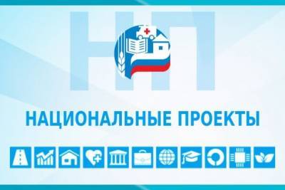 Юрий Чайка - Чайка назвал регионы СКФО с лучшими и худшими показателями по нацпроектам - eadaily.com - респ. Чечня - Ставрополье - окр. Скфо
