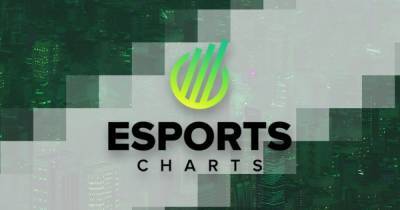 Esports Charts – киберспортивная аналитика от украинских разработчиков - tsn.ua