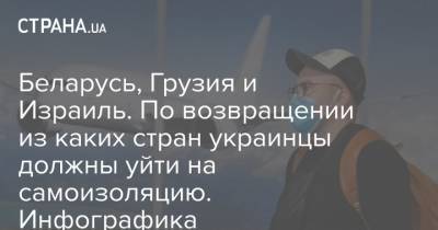 Беларусь, Грузия и Израиль. По возвращении из каких стран украинцы должны уйти на самоизоляцию. Инфографика - strana.ua - Австрия - Грузия - Колумбия - Белоруссия - Эстония - Венгрия - Барбадос - Болгария - Кипр - Боливия - Латвия - Малайзия - Ирландия - Чили - Иордания - Бахрейн - Ботсвана - Антигуа и Барбуда