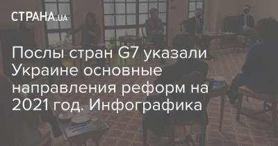 Послы стран G7 указали Украине основные направления реформ на 2021 год. Инфографика - strana.ua - Украина