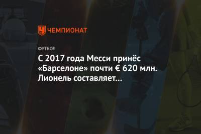 Лионель Месси - С 2017 года Месси принёс «Барселоне» почти € 620 млн. Лионель составляет 30% дохода клуба - championat.com