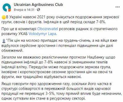 Весной в Украине взлетят цены на продукты - narodna-pravda.ua