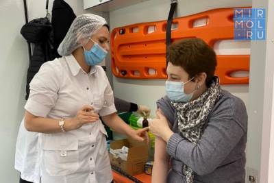 Студенты и сотрудники ДГУ привились от коронавируса - mirmol.ru